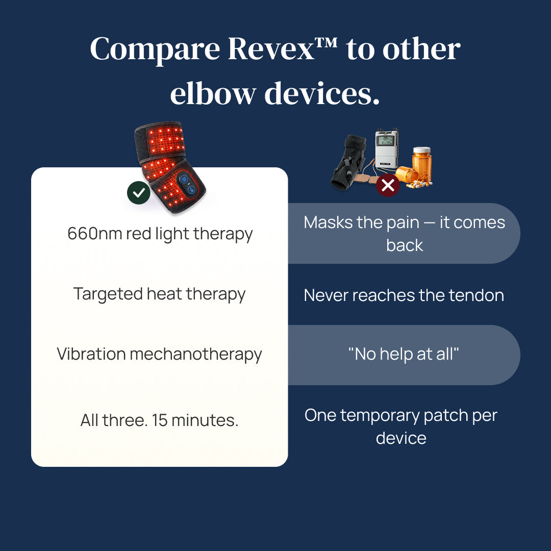 Revex™ Red Light Elbow Wrap