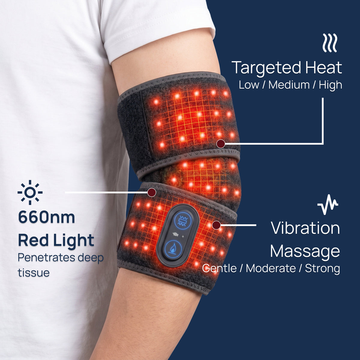 Revex™ Red Light Elbow Wrap